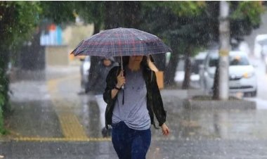 Hava Durumu API Entegrasyonu: Web Siteniz İçin Gerçek Zamanlı Hava Durumu Bilgisi