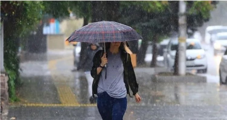 Hava Durumu API Entegrasyonu: Web Siteniz İçin Gerçek Zamanlı Hava Durumu Bilgisi