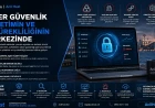 2026’da siber güvenlik: Şirketler için yeni tehditler ve önlemler