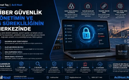 2026’da siber güvenlik: Şirketler için yeni tehditler ve önlemler