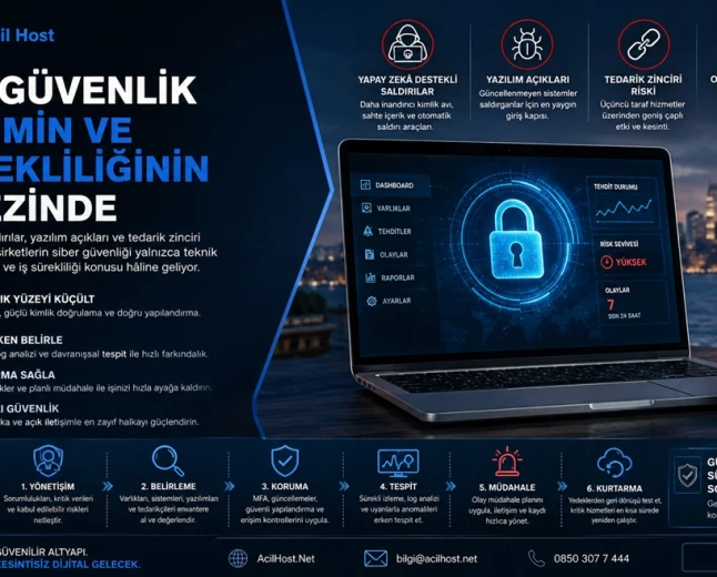 2026’da siber güvenlik: Şirketler için yeni tehditler ve önlemler